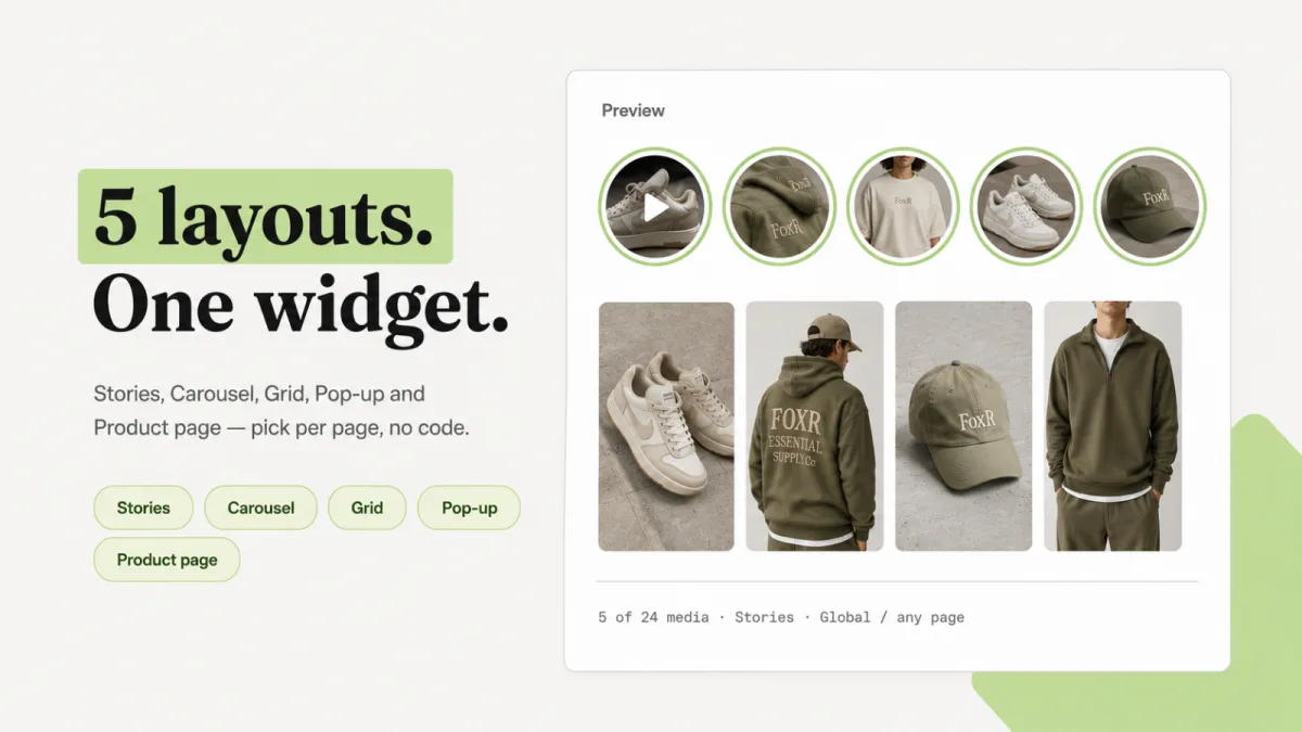 Five widget layouts in Foxr Shoppable Videos & UGC: Stories, Carousel, Grid, Pop up, and Product page