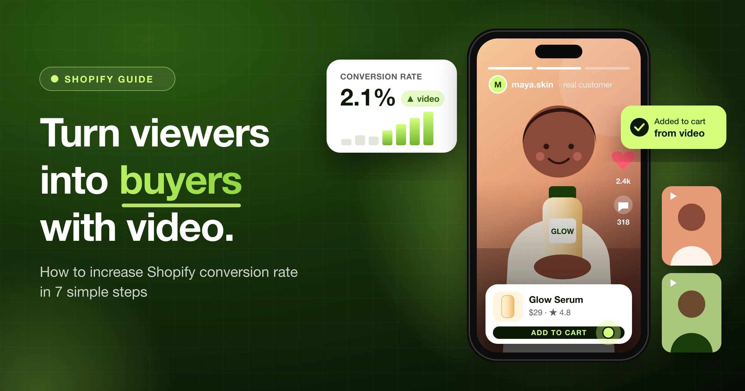 A phone playing a shoppable customer video with an add to cart button, next to a chart showing conversion rate going up after video is added.